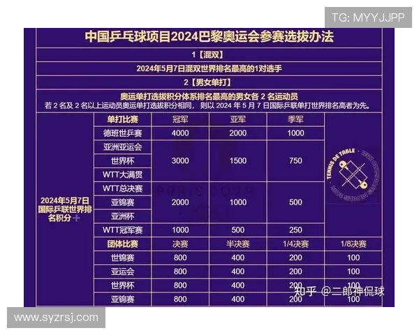 杭州篮球队的拼搏之路与大满贯梦想的追逐历程