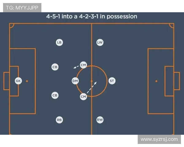 西安足球队技术表现的深度数据分析与战术探讨 西安足球队技术表现的深度数据分析与战术探讨